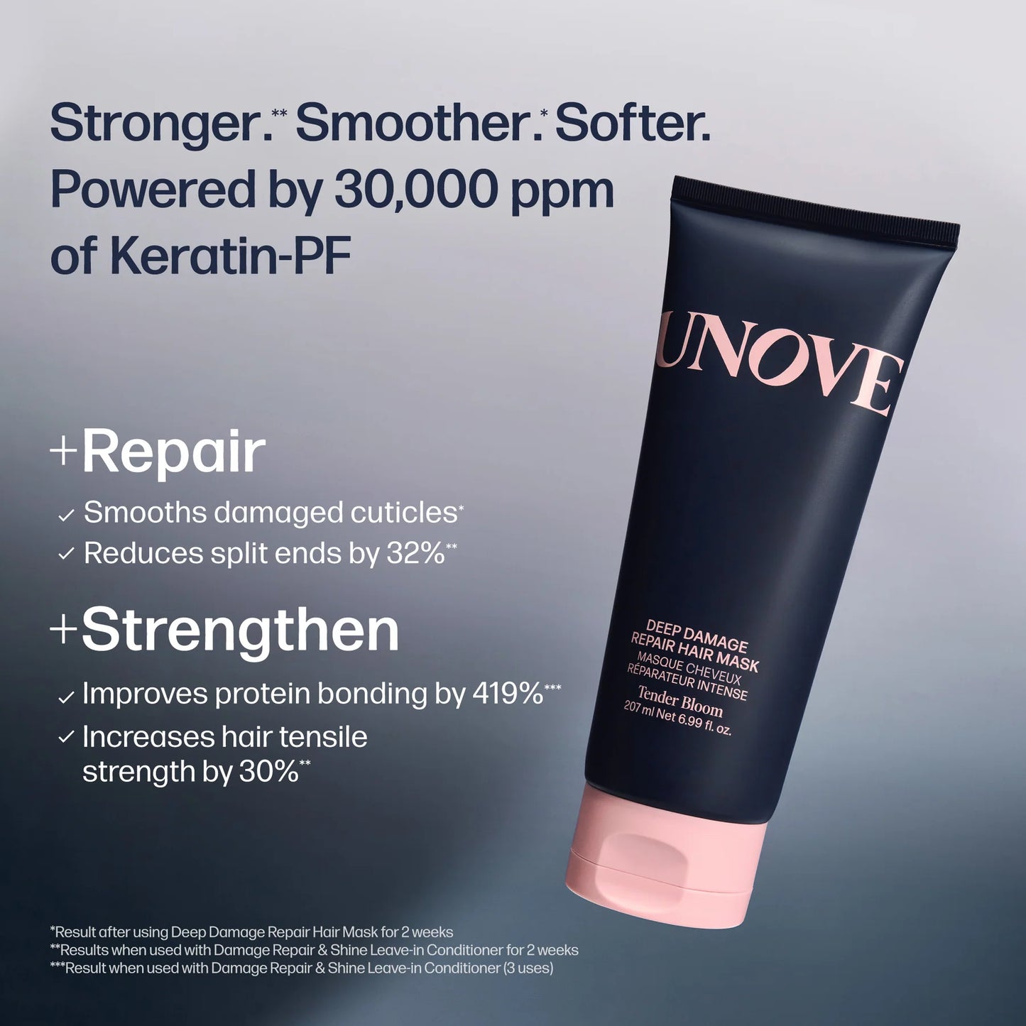 UNOVE Deep Damage Repair Hair Mask - Tender Bloom 40ml