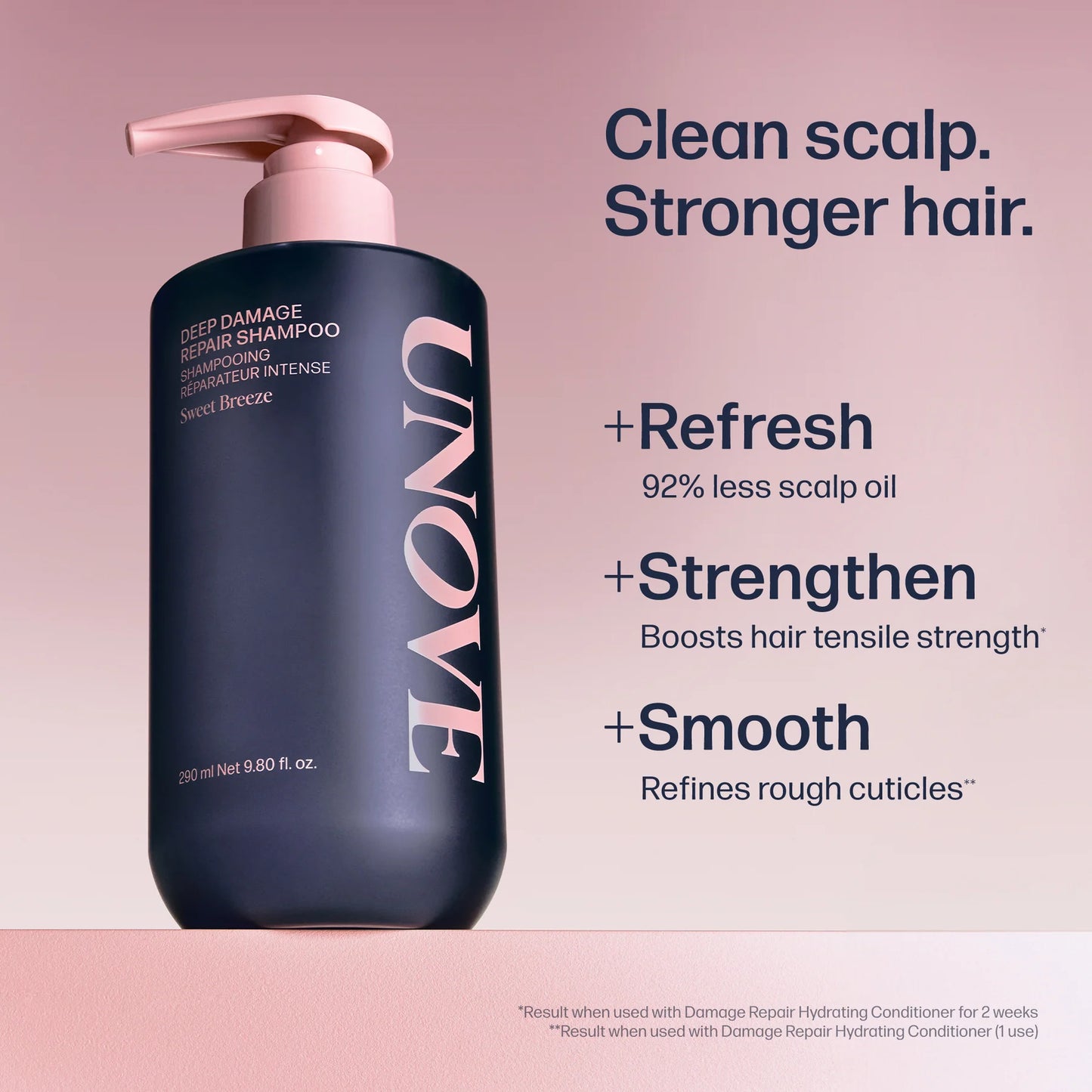 UNOVE Deep Damage Repair Shampoo 500ml - Sweet Breeze
