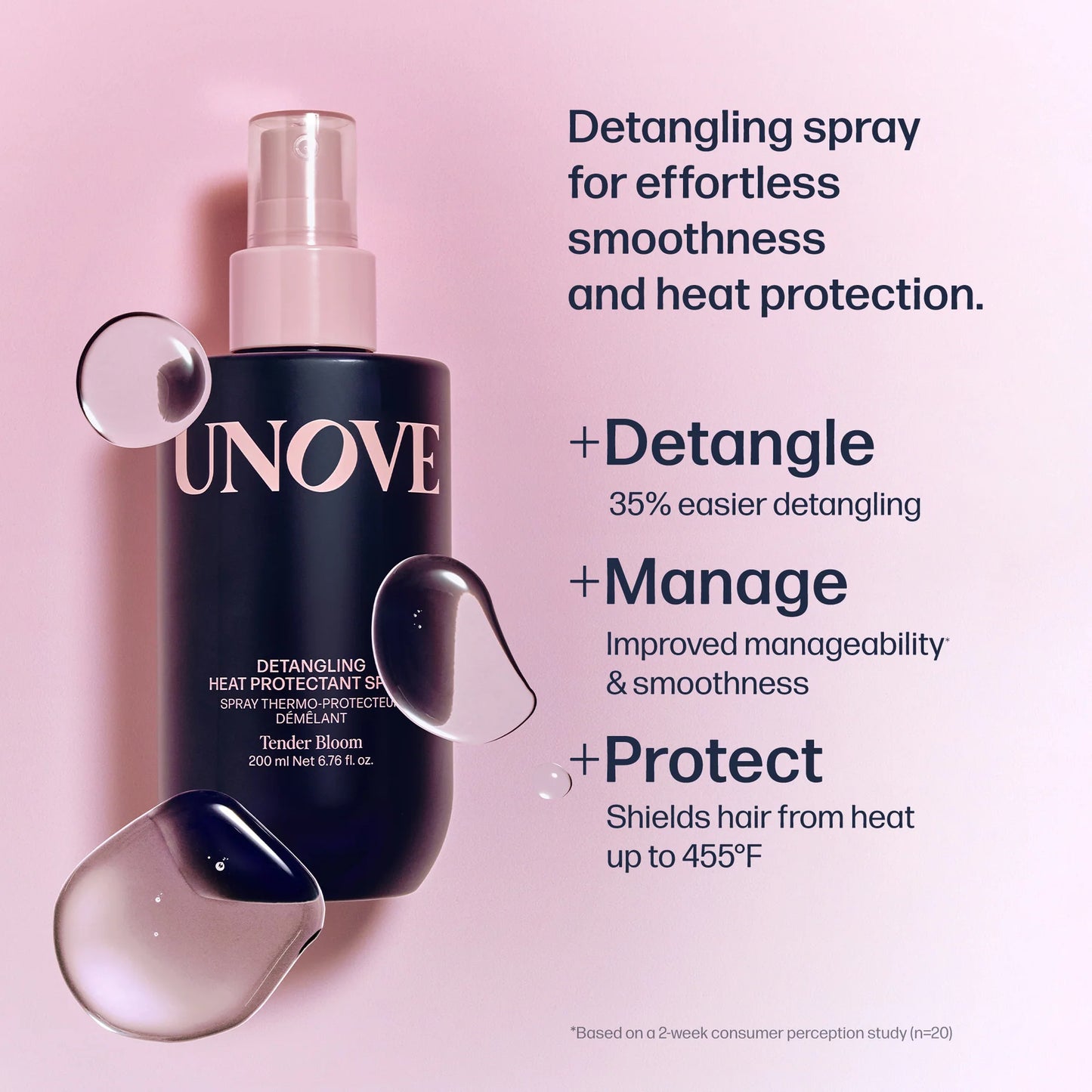 UNOVE Detangling Heat Protectant Spray 200ml